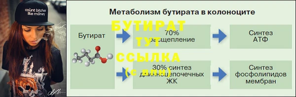 герыч Нея